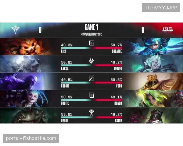 实时战报：红袜与洋基世纪对决，九局下半双方战成5-5平进入延长赛